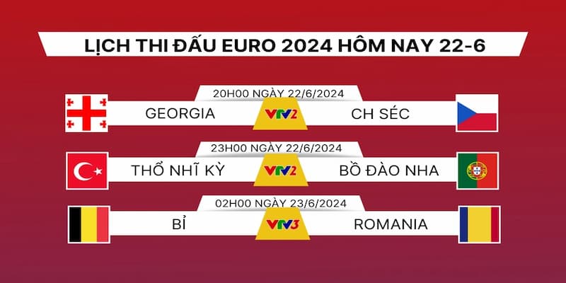 Lịch thi đấu bóng đá euro Thời gian và cấu trúc của giải bóng đá euro